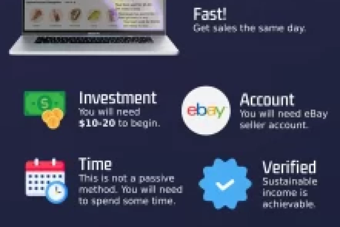 [METHOD] ☢️ The Quick eBay Money Loophole Guide ☢️