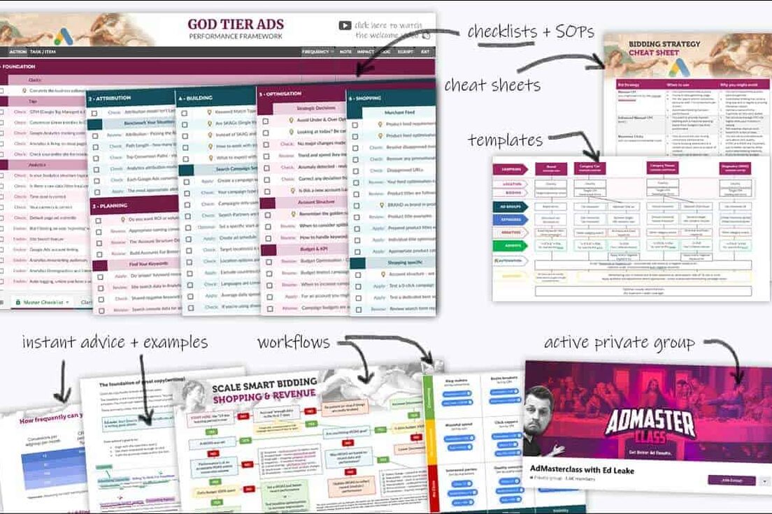 Ed Leake – God Tier Ads Framework+Bonuses (GB)