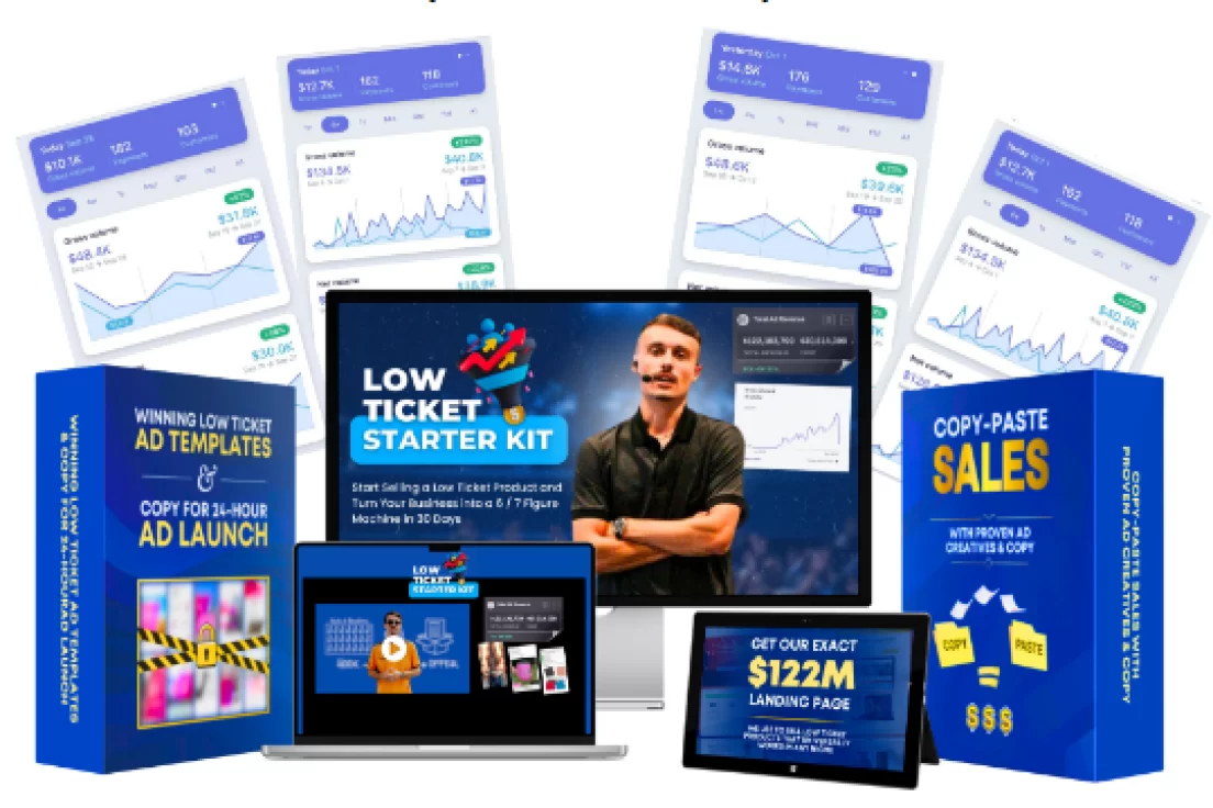 Jason Wojo – Low Ticket Starter Kit